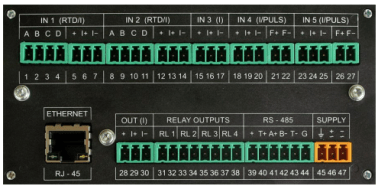 Morsettiera del calcolatore di energia termica FP-3011 (versione a pannello)