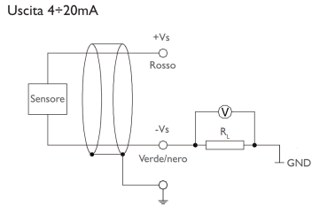Schema di collegamento dell'uscita di segnale 4-20mA