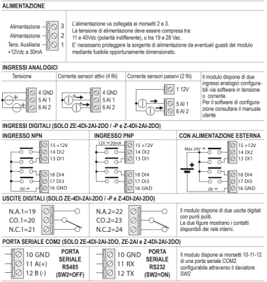 Wiring diagrams of the ZE-2AI module Riels instruments