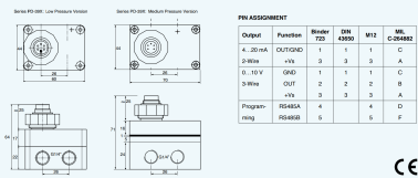 Electrical connections of the PD-39X differential pressure transmitter