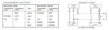 Schemi di collegamento 35X-Ed (collegamento a due fili o tre fili)