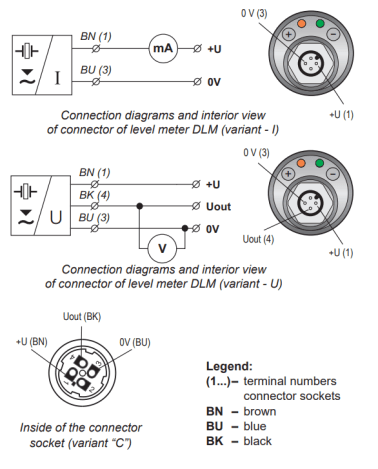 RIL800 level sensor connections