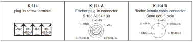 Piedinatura connettori dei convertitori di segnale serie K-114