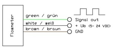 Schema di collegamento elettrico