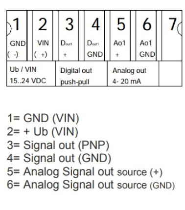 Schema di collegamento elettrico