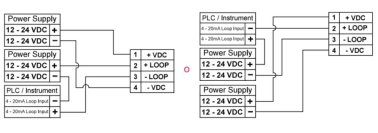 Connection to a PLC/instrument with two separate power sources