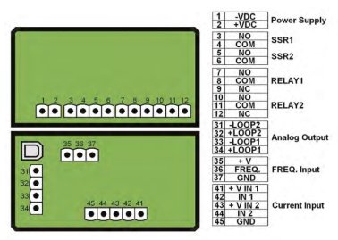 Pin connection diagram