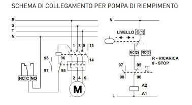 Schema di collegamento dell' AD52 per pompa di riempimento.