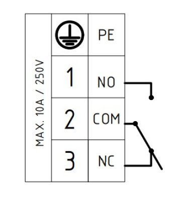 Diagram of the electrical connection terminal block of the membrane level switch MN03.