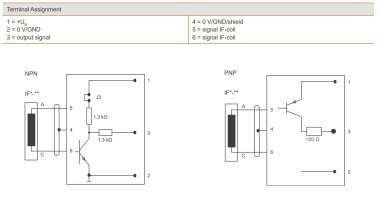 Schema di connessione IF-VIEG