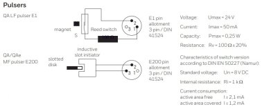 Wiring diagram and electrical data