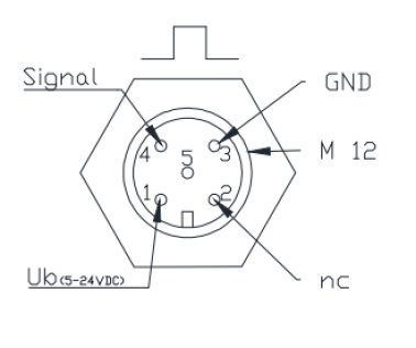 Electrical connection diagram