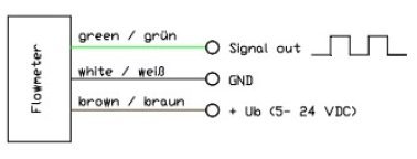 Electrical connection diagram